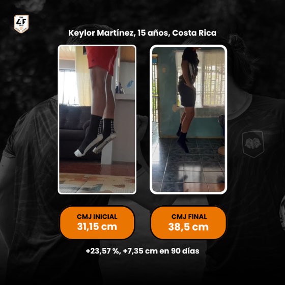 Resultados en 90 días con el programa MVP-90: Keylor Martínez Artavia
