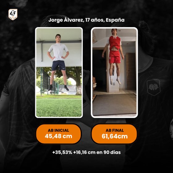 Resultados en 90 días con el programa MVP-90: Jorge Álvarez Quirós